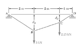 2432_components of the reaction.jpg